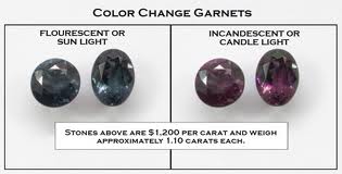 color-change-garnets
